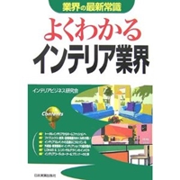 [改訂版]よくわかるインテリア業界 (業界の最新常識) 