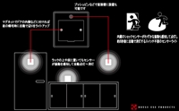 LED Nite Liteセット