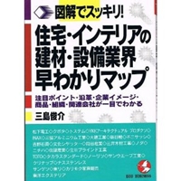 住宅・インテリアの建材・設備業界早わかりマップ (KOU BUSINESS) 