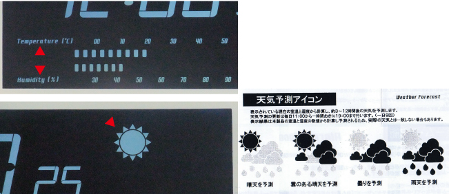 LCD RADIO CLOCK　FUZEの説明05